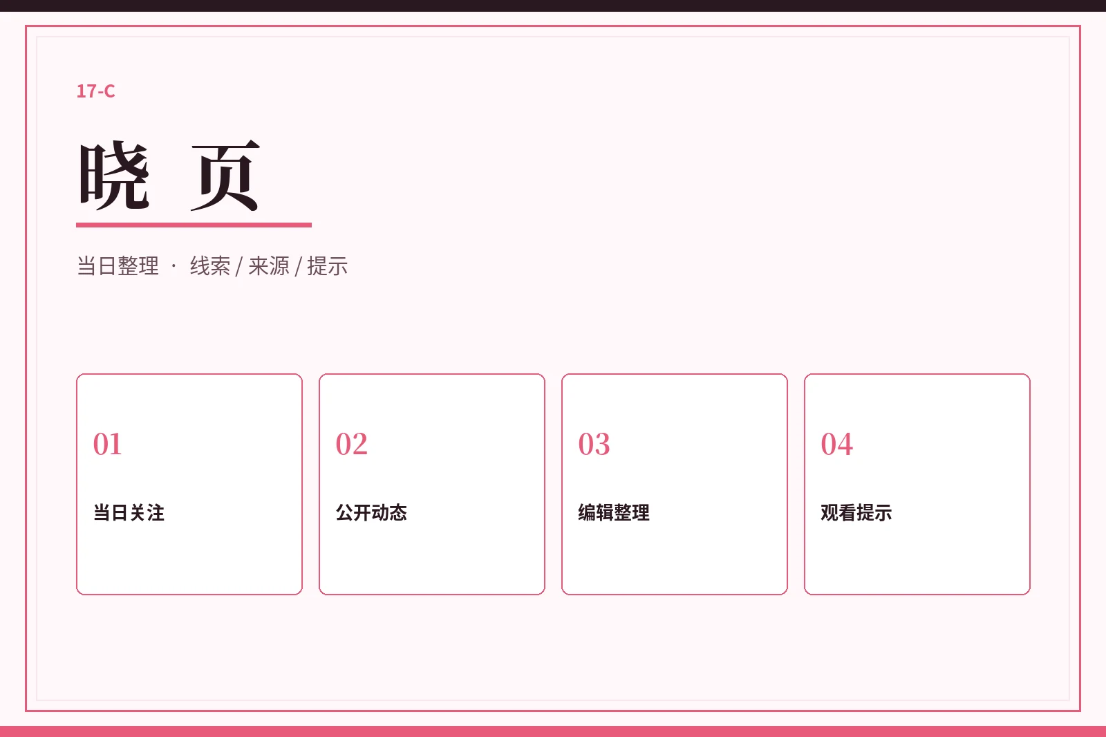 17C晓页内容